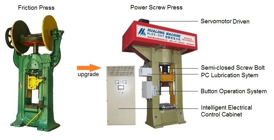 forging press machine